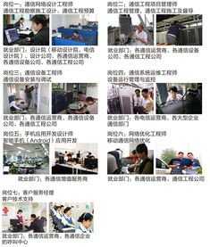 2015版智能手機(jī)軟件開發(fā)與銷售 移動(dòng)通信技術(shù)融合下的網(wǎng)絡(luò)應(yīng)用新趨勢